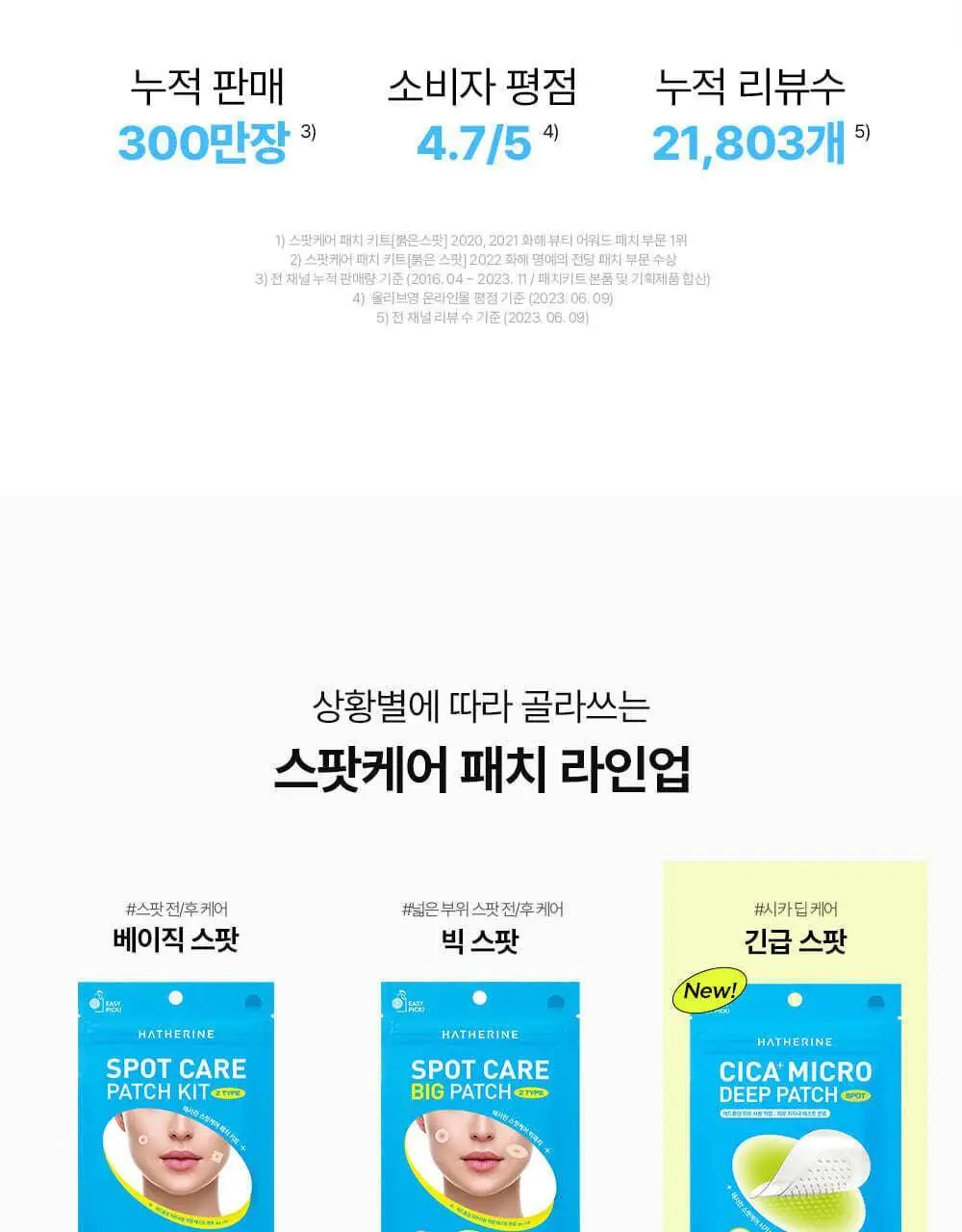 [저자극패치] 해서린 스팟케어 시카 플러스 마이크로 딥패치 9매 상세페이지 10